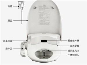 马桶座便器抗菌剂/质量马桶座便器抗菌剂效果明显/兴雅供
